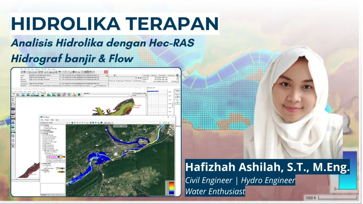 Analisis Hidrolika dengan Hec-RAS Hidrograf banjir & Flow