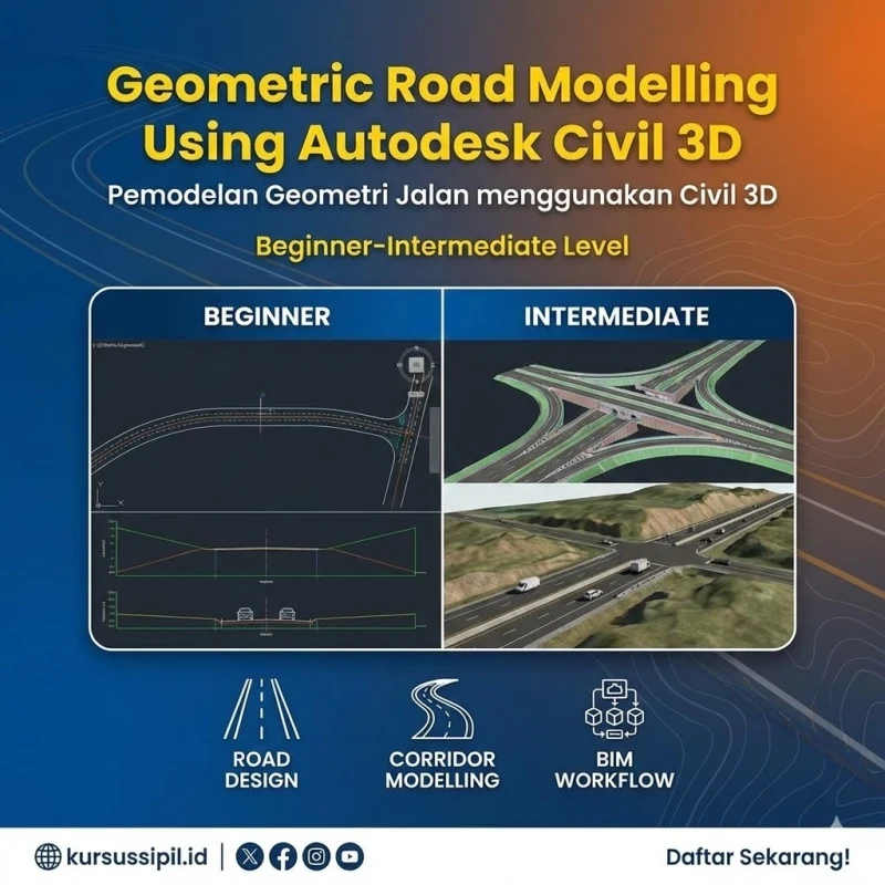 Geometric Road Modelling Using Autodesk Civil 3D Pemodelan Geometri Jalan menggunakan Civil 3D (Beginner-Intermediate Level)
