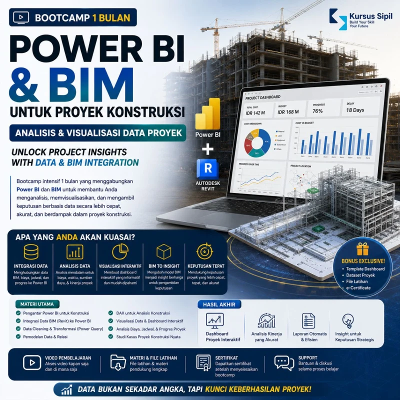 Boothcamp 1 Bulan Power BI dan BIM untuk Proyek Konstruksi Analisis & Visualisasi Data Proyek Unlock Project Insights with Data & BIM Integration