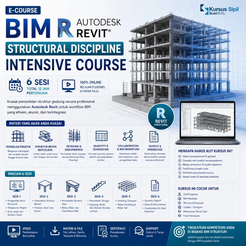 BIM Autodesk Revit Structural Discipline Intensive Course 6 Sesi total 12 Jam Pertemuan