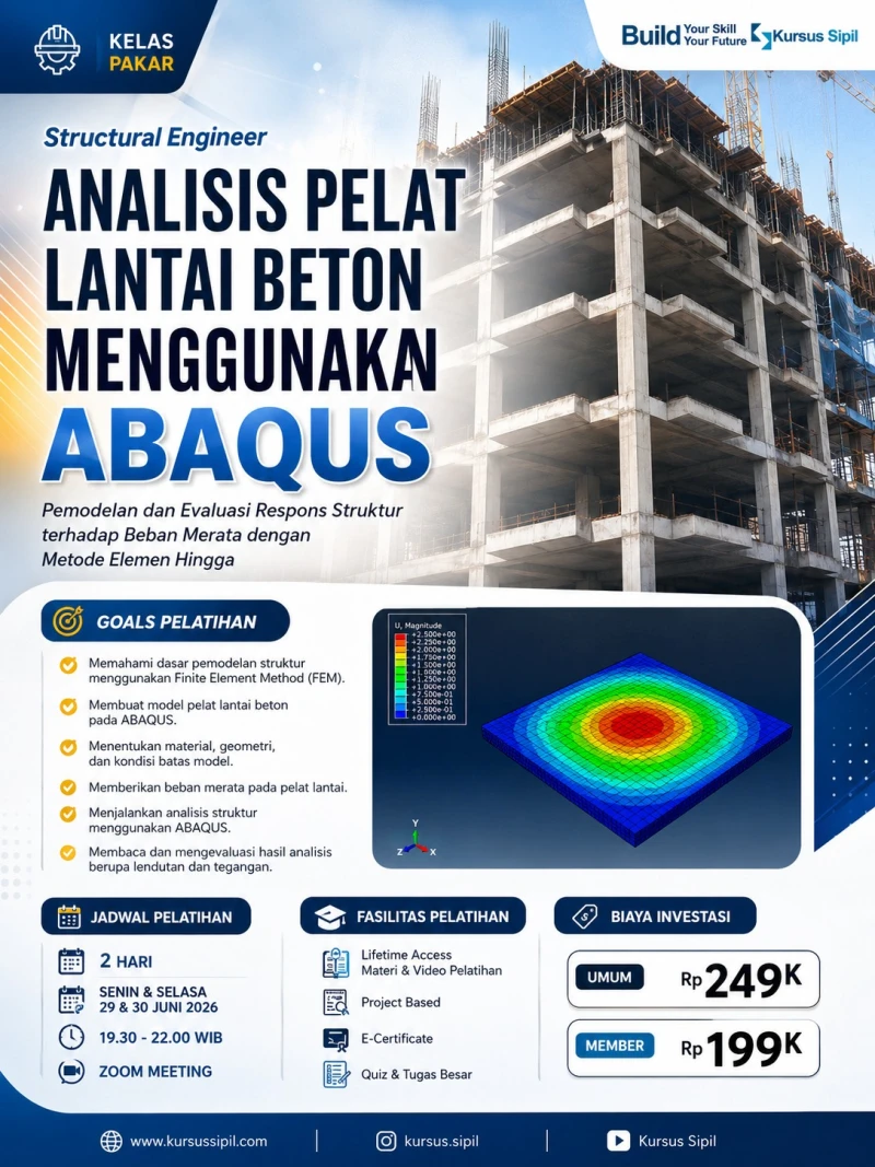 Analysis of Reinforced Concrete Slabs Using ABAQUS